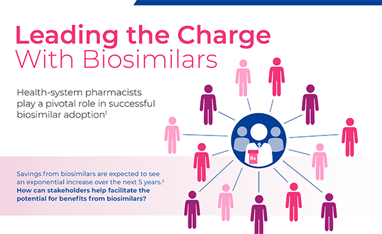 Health System Pharmacists and the Implementation of Biosimilars