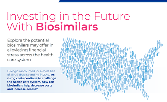 The Value of Biosimilars in the Health Care System